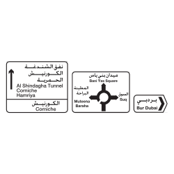 Direction Signs Used On Other Roads