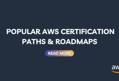 AWS certification roadmap 2025 with associate, professional, and specialty tracks