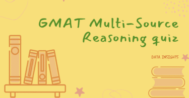 GMAT Multi-Source Reasoning Practice Test
