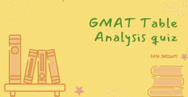 GMAT IR: Table Analysis Practice Test