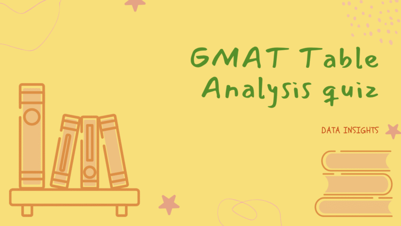 GMAT IR: Table Analysis Practice Test